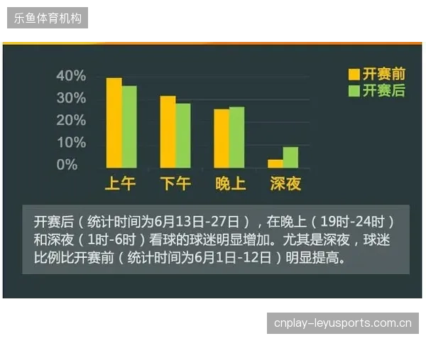 佛得角教练组强调数据分析，将针对小组赛对手的定位球防守弱点设计预案。