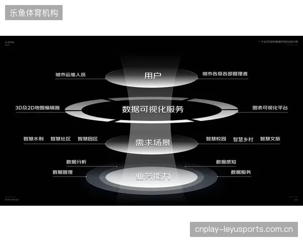 从质检到“预检”：到2027年，品牌可通过用户身体数据的数字孪生模型，预测特定运动姿态下缝纫线的薄弱点，并前置优化